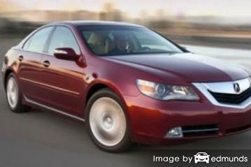 Insurance for Acura RL