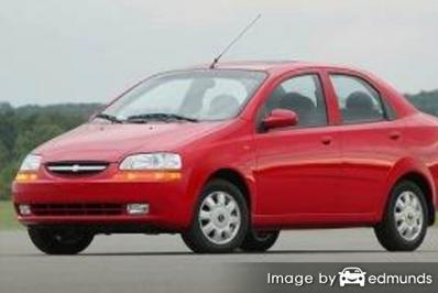 Insurance for Chevy Aveo