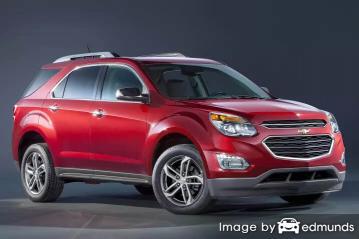 Insurance rates Chevy Equinox in Omaha