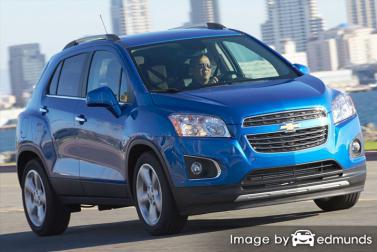 Insurance quote for Chevy Trax in Omaha