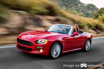 Insurance rates Fiat 124 Spider in Omaha