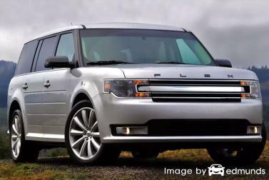 Insurance rates Ford Flex in Omaha