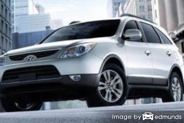 Insurance quote for Hyundai Veracruz in Omaha