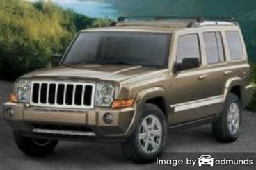 Insurance quote for Jeep Commander in Omaha