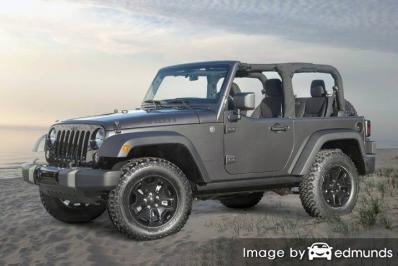 Insurance quote for Jeep Wrangler in Omaha