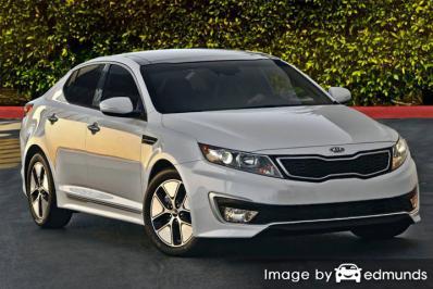 Insurance rates Kia Optima Hybrid in Omaha