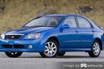 Insurance quote for Kia Spectra in Omaha