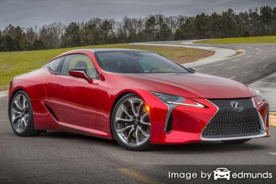 Insurance rates Lexus LC 500 in Omaha